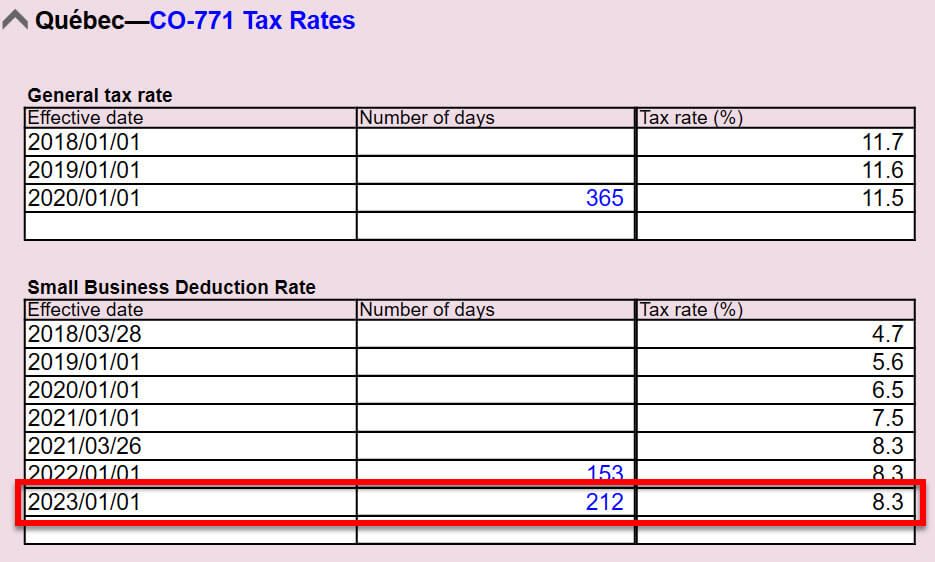 Screen Capture: CO-771 Tax Rates
