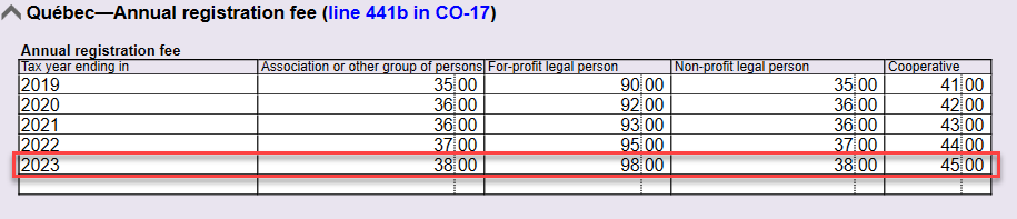 Screen Capture: TaxConstants Worksheet in TaxCycle