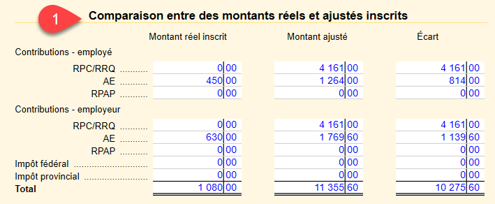 Capture d’écran : Comparaison des ajustements sur la grille de calcul