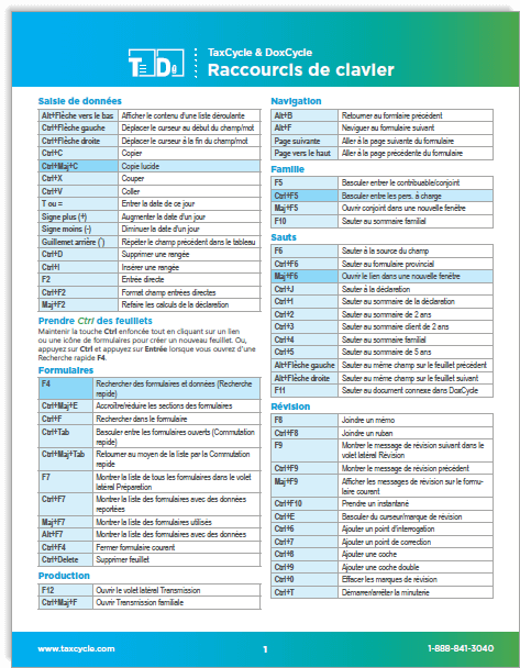 Raccourcis clavier