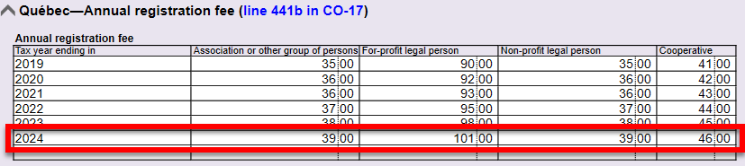 Screen Capture: Annual registration fee table on the TaxConstantsWS