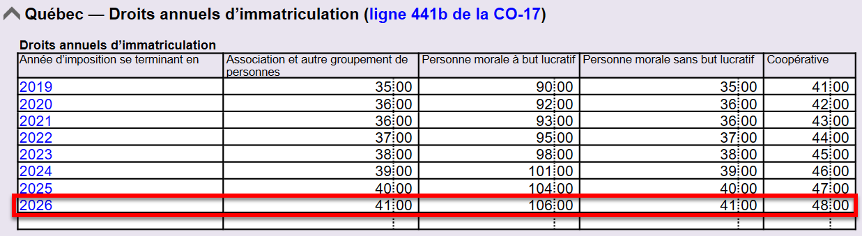 Capture d'ecran : droits annuels d’immatriculation du Québec
