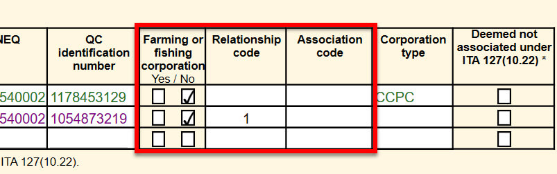 Farming or fishing corporation