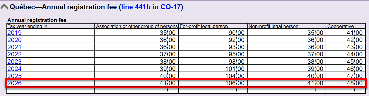 Screen Capture: Québec annual registration fee on CO-17