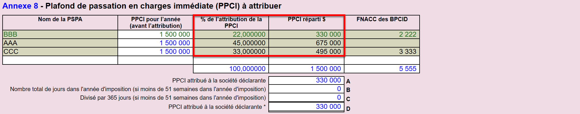 Capture d'écran : Attribution PPCI sur la grille de calcul RGE
