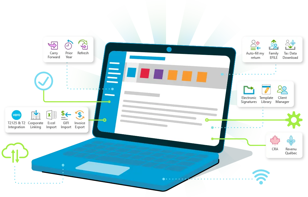 Illustrated computer with features listed in callouts