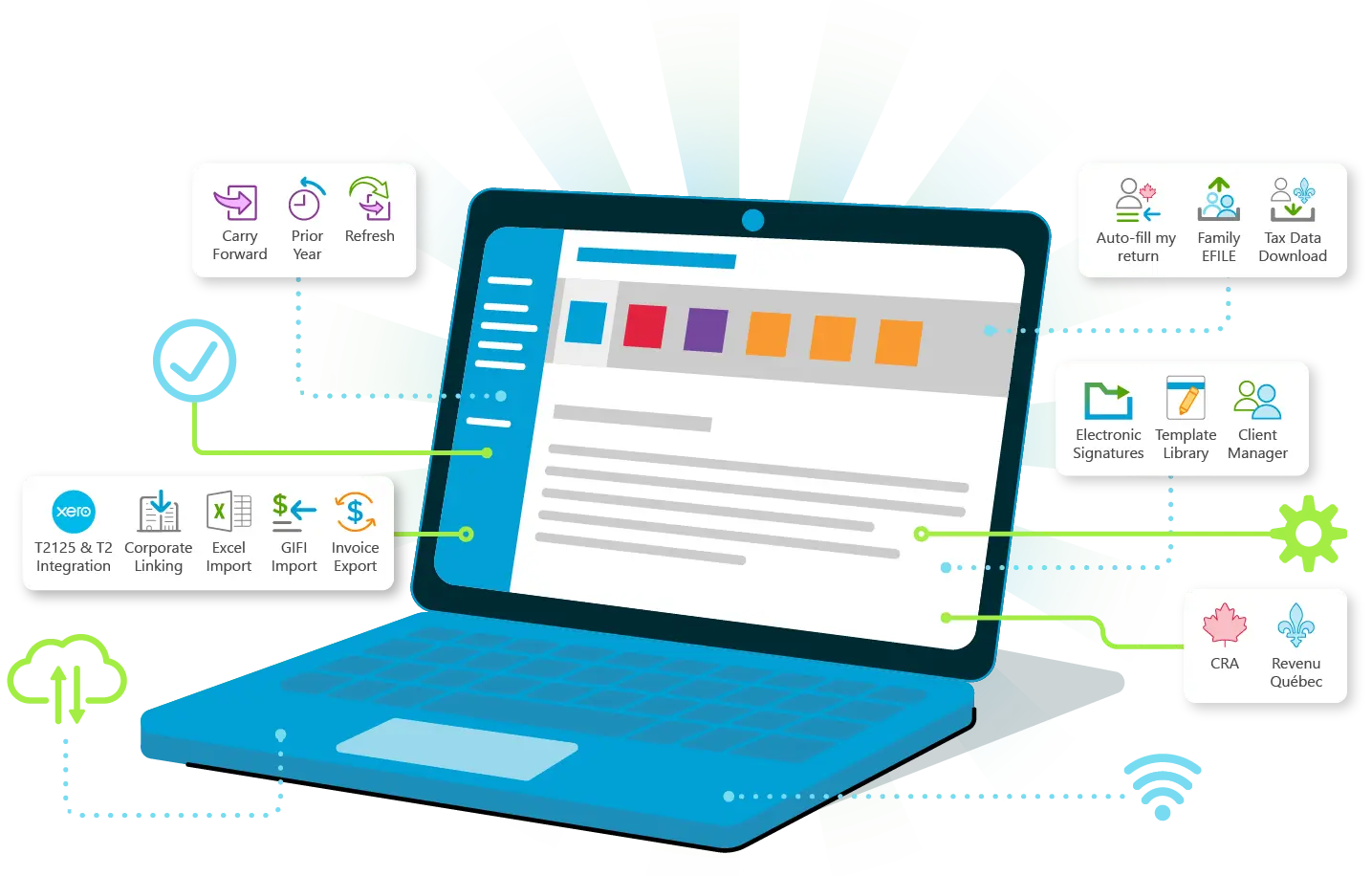 Illustrated computer with features listed in callouts
