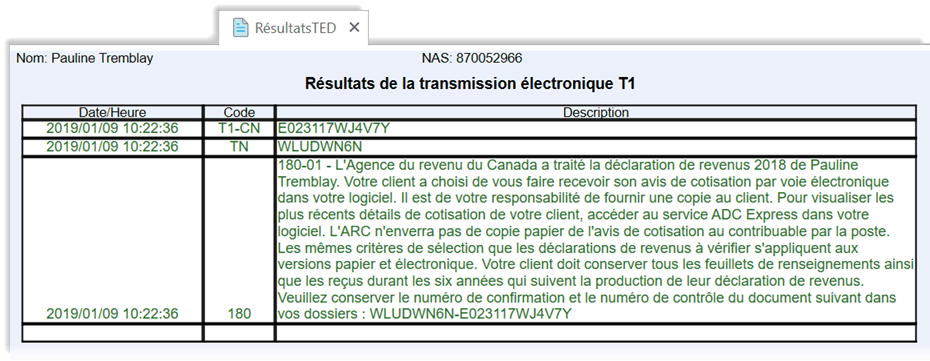 2019-resultats-ted